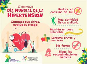 Día mundial de la hipertension1